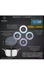 Stainless Steel Couscoussier with Stone-Effect Coating – 12L - Image 3